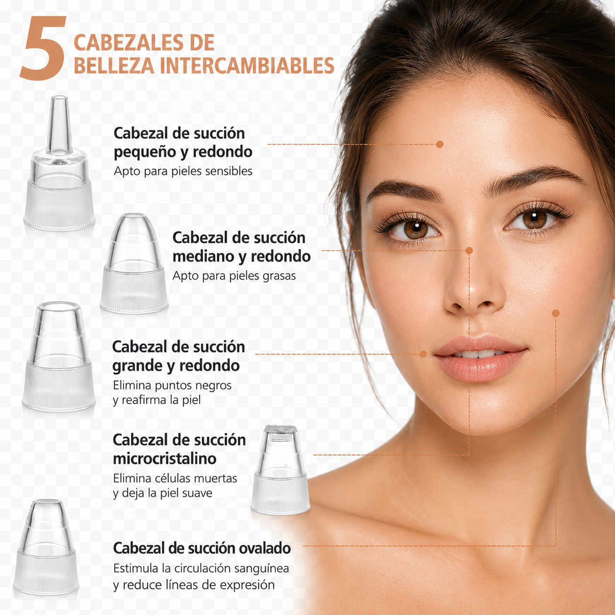 Limpiador facial de poros - Extractor de puntos negros con 5 niveles de succión.