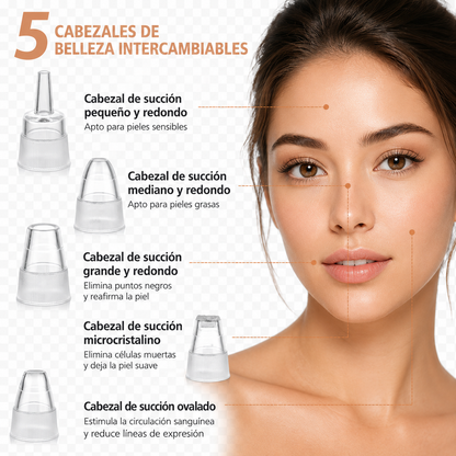 Limpiador facial de poros - Extractor de puntos negros con 5 niveles de succión.